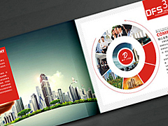 地产投资招商手册设计